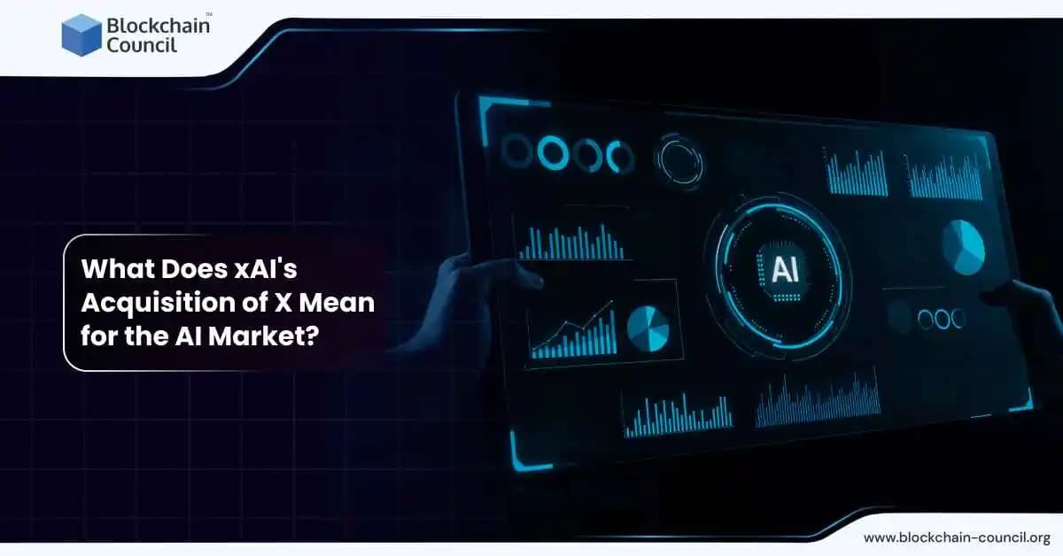 What Does xAI's Acquisition of X Mean for the AI Market?