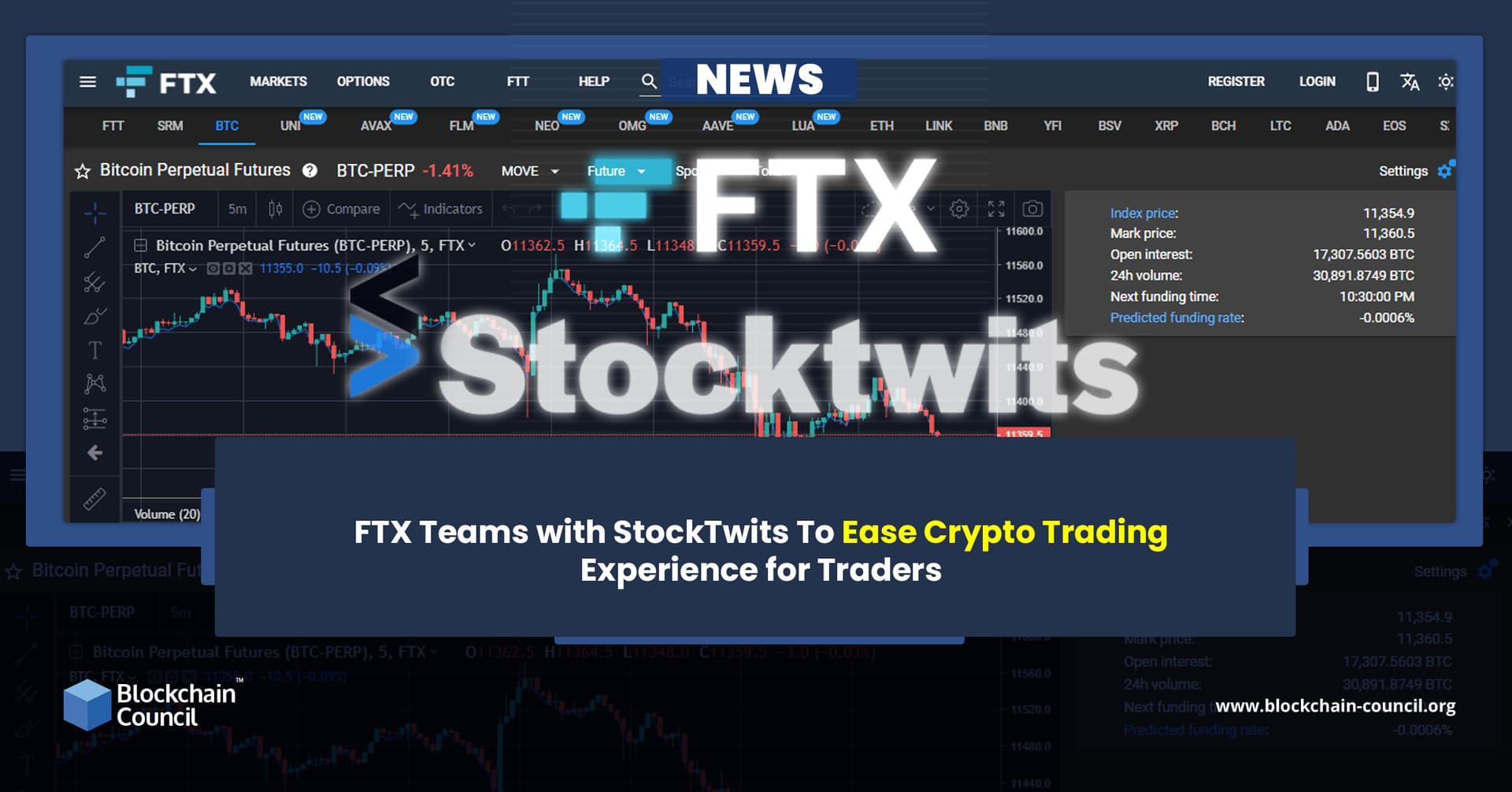 FTX Teams with StockTwits To Ease Crypto Trading Experience for Traders news emailer