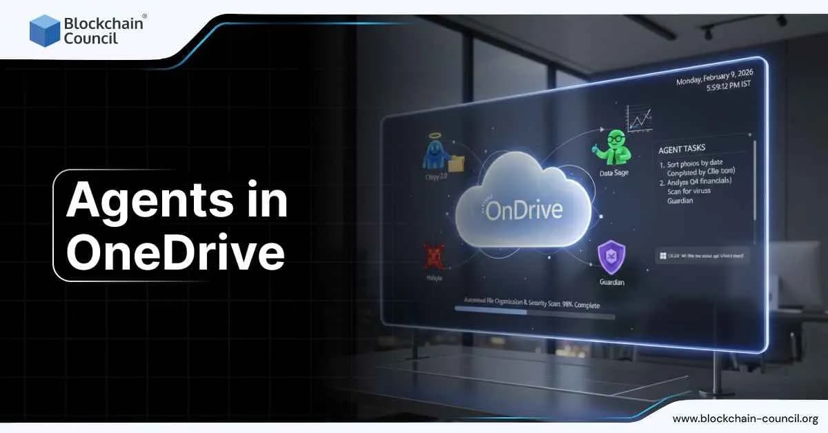Agents in OneDrive