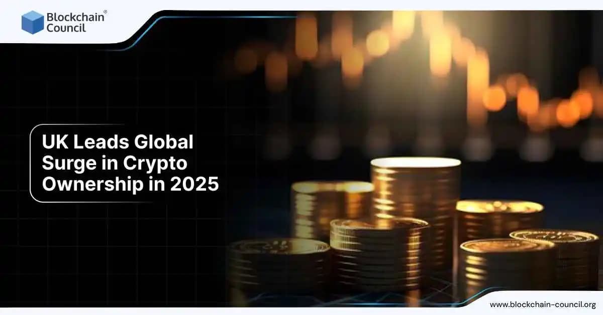 UK Leads Global Surge in Crypto Ownership in 2025
