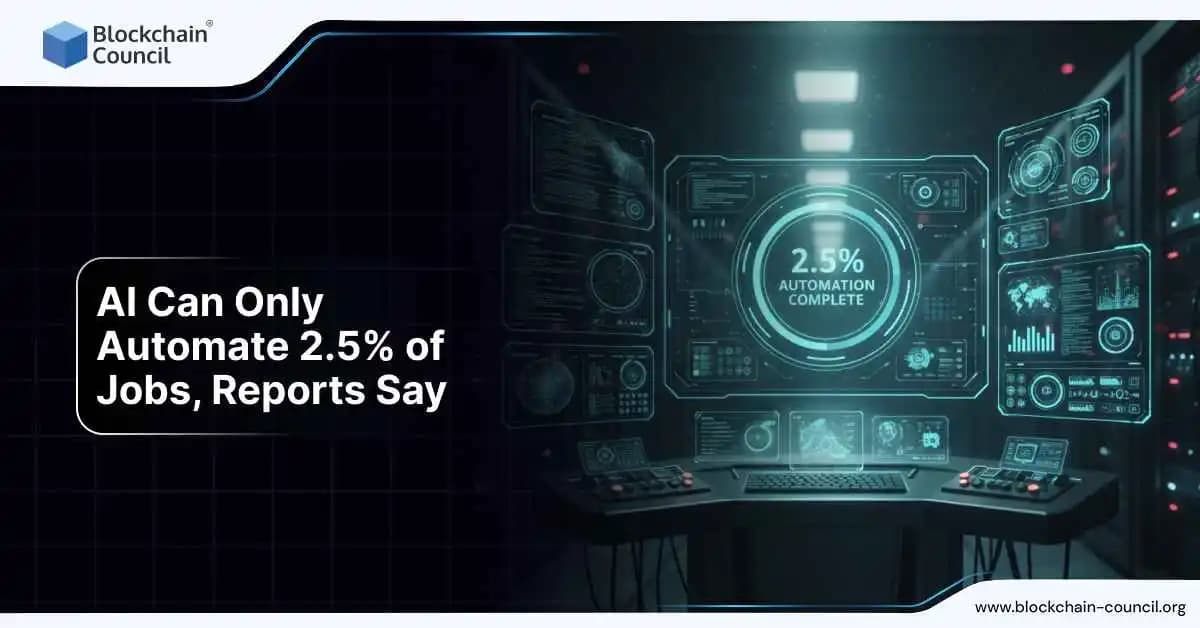 AI Can Only Automate 2.5% of Jobs, Reports Say