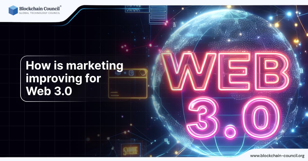 How is marketing improving for Web 3.0