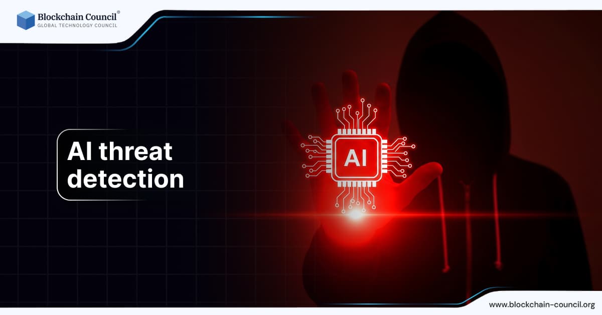 AI threat detection