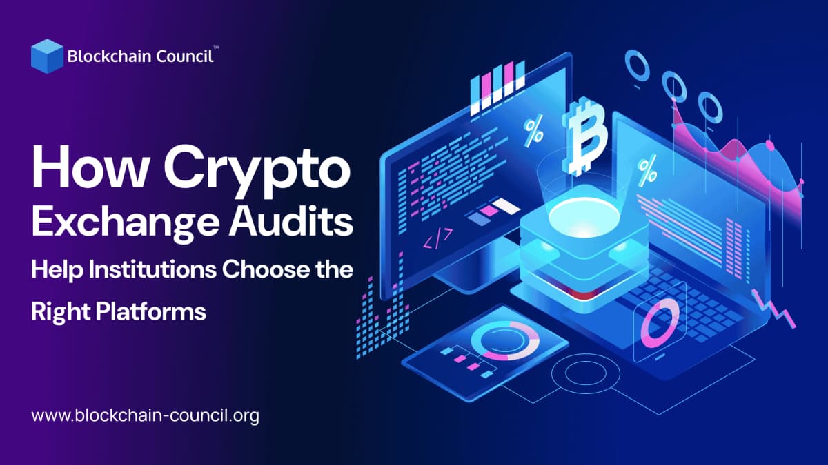 How Crypto Exchange Audits Help Institutions Choose the Right Platforms