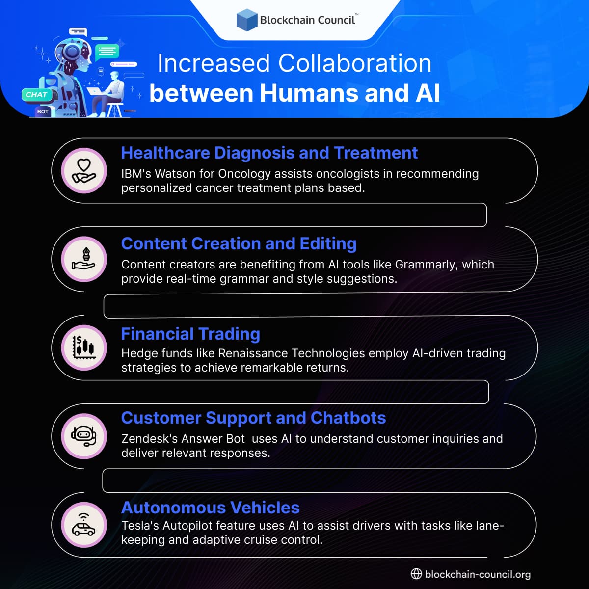 Increased Collaboration between Humans and AI