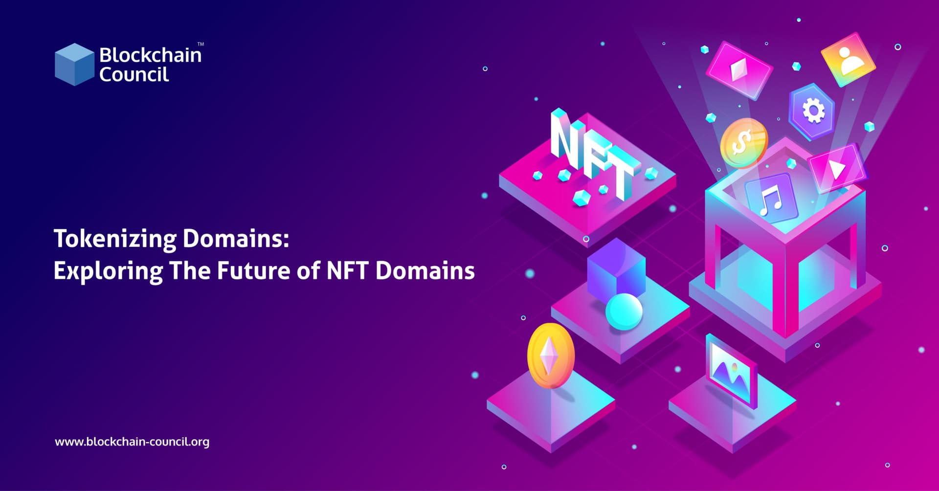Tokenizing Domains Exploring The Future of NFT Domains-01 (1)