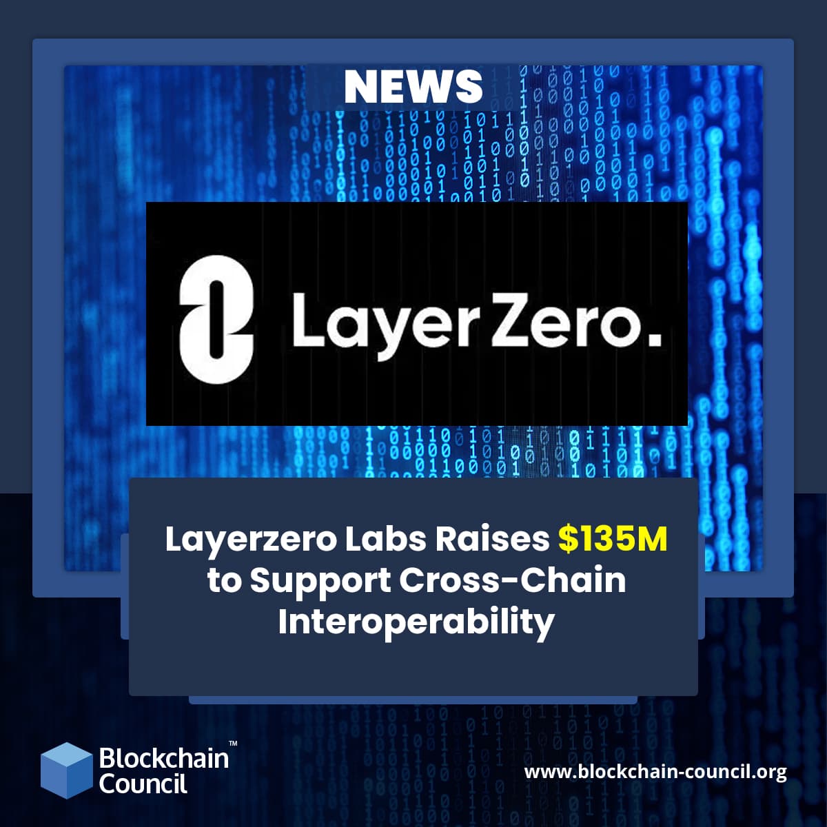 Layerzero Labs Raises $135M to Support Cross-Chain Interoperability