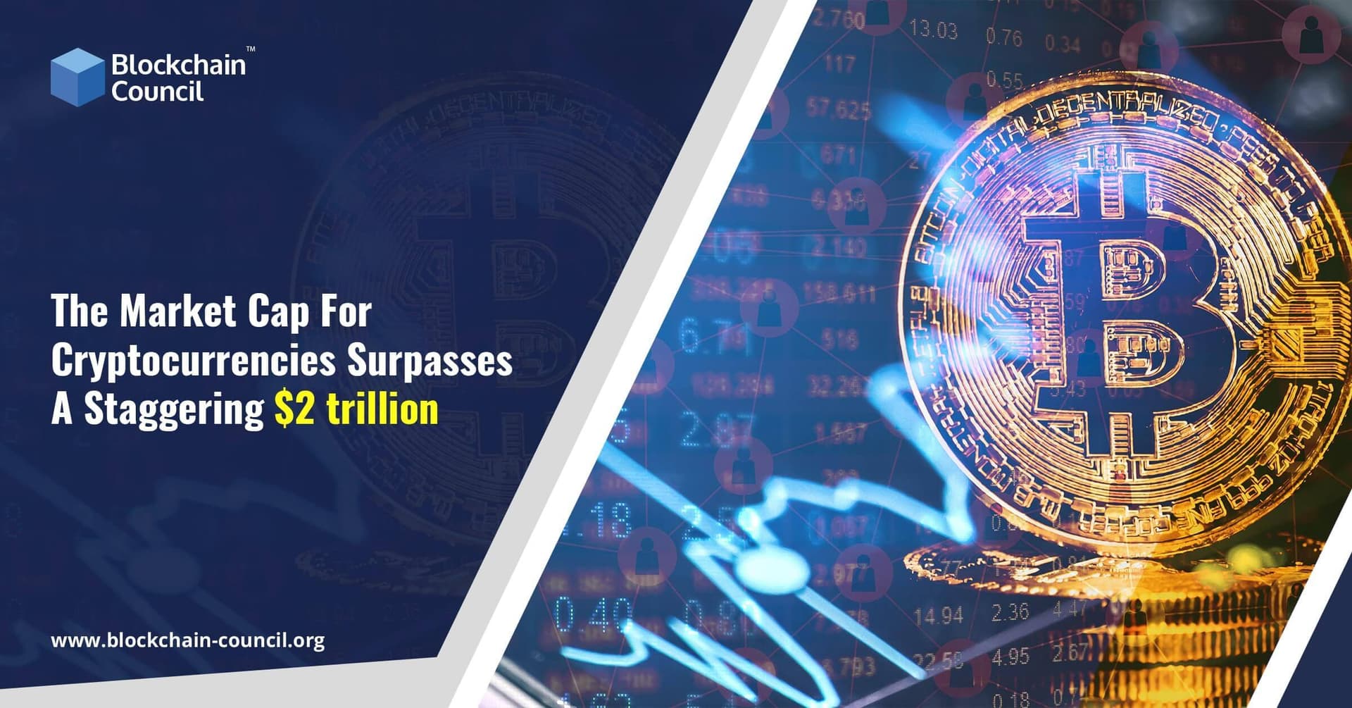 The Market Cap For Cryptocurrencies Surpasses A Staggering $2 trillion-min (1)