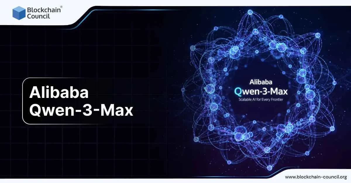 Futuristic digital network design surrounding text Alibaba Qwen-3-Max, symbolizing scalable artificial intelligence for multiple domains.