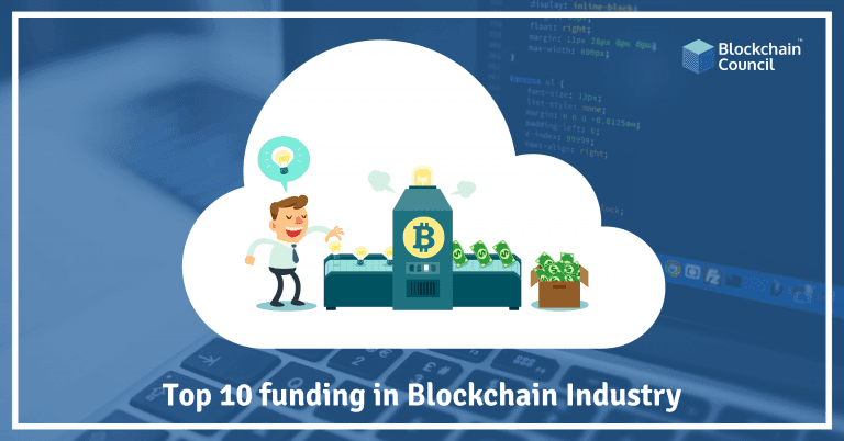 Top-10-funding-in-Blockchain-Industry