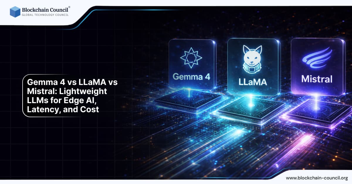 Gemma 4 vs LLaMA vs Mistral