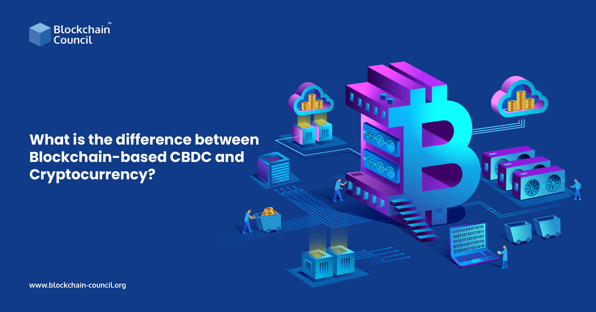 What is the difference between Blockchain-based CBDC and Cryptocurrency