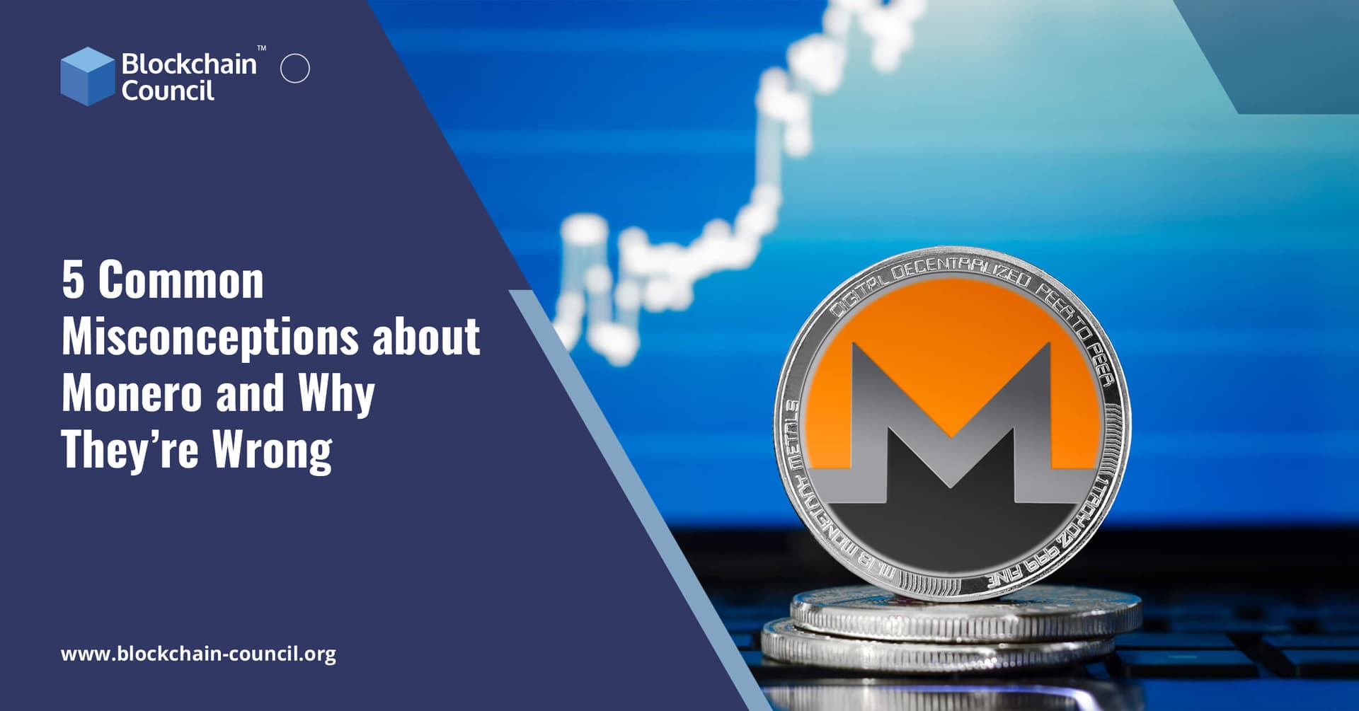 5 Common Misconceptions about Monero and Why They’re Wrong