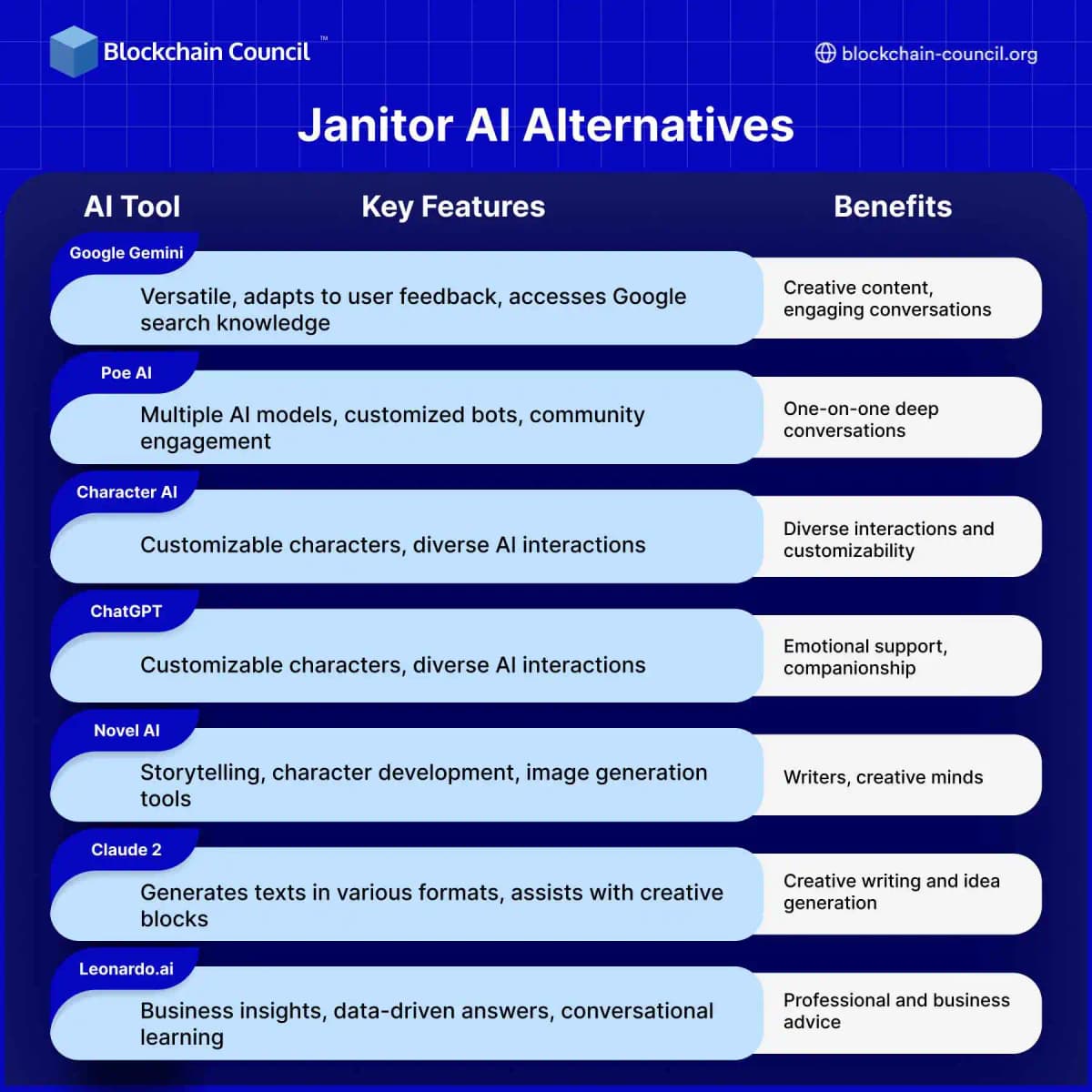 Janitor AI