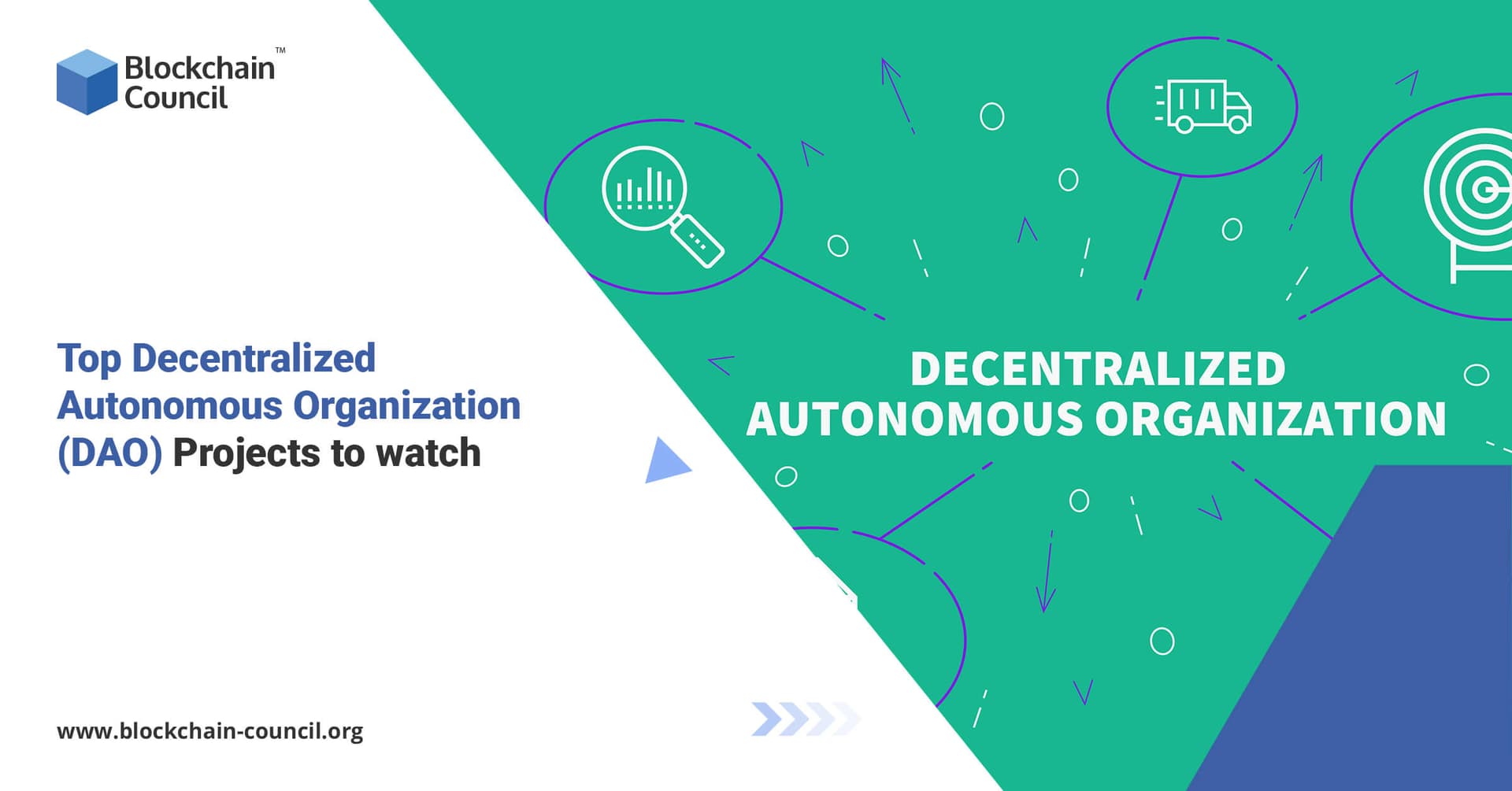 Top Decentralized Autonomous Organization (DAO) Projects to watch