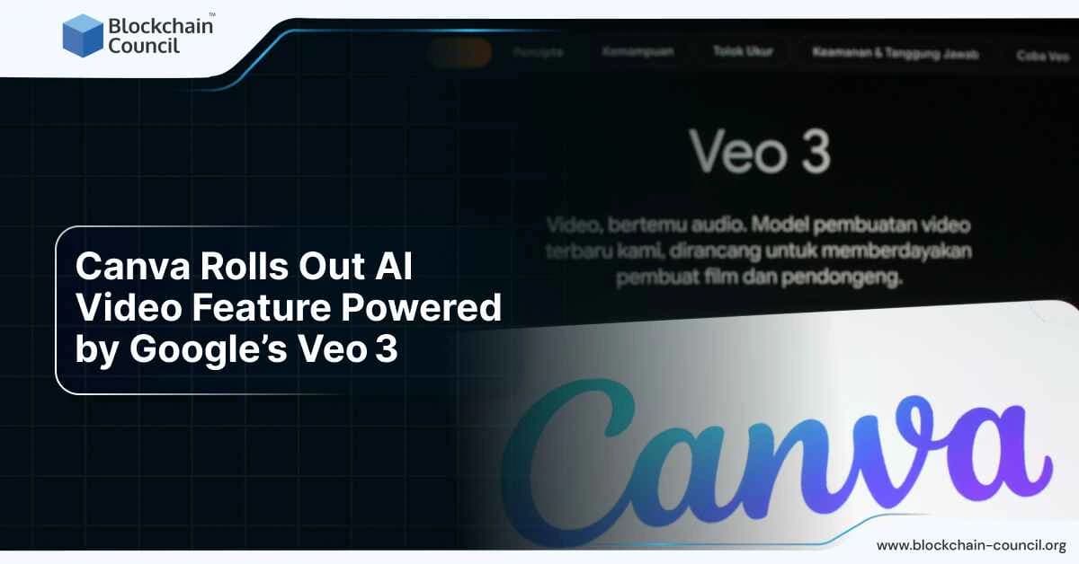 Canva Rolls Out AI Video Feature Powered by Google’s Veo 3