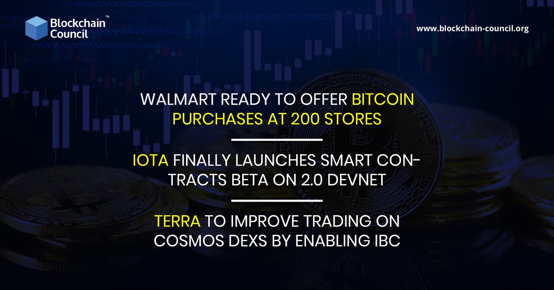 Walmart ready to offer Bitcoin purchases at 200 stores