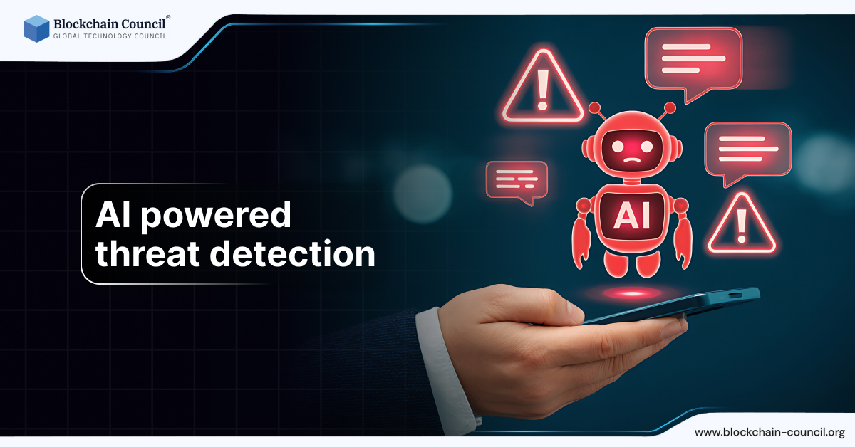 AI powered threat detection - Blockchain Council