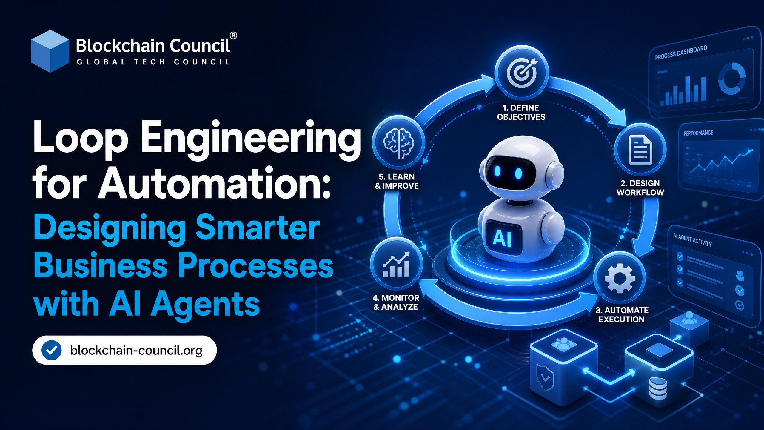 Loop Engineering for Automation with AI Agents