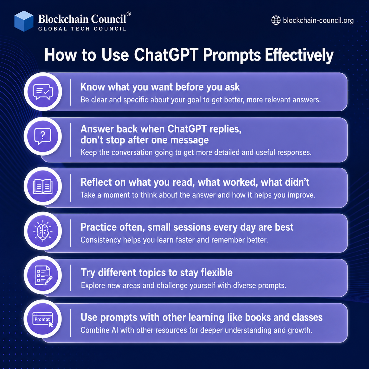 How to Use ChatGPT Prompts Effectively - Blockchain Council