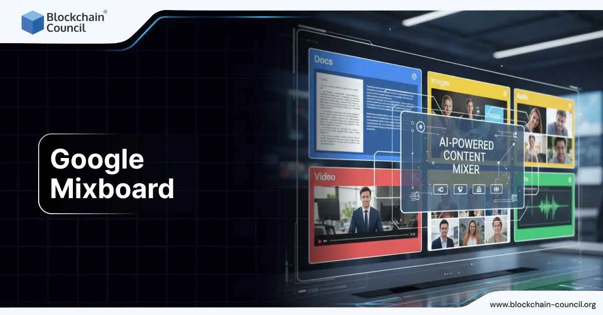 Google Mixboard Blockchain Council google-mixboard-blockchain-council