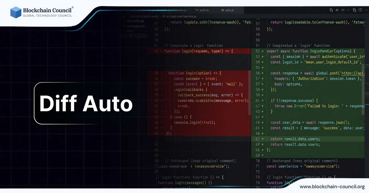 Diff Auto - Blockchain Council