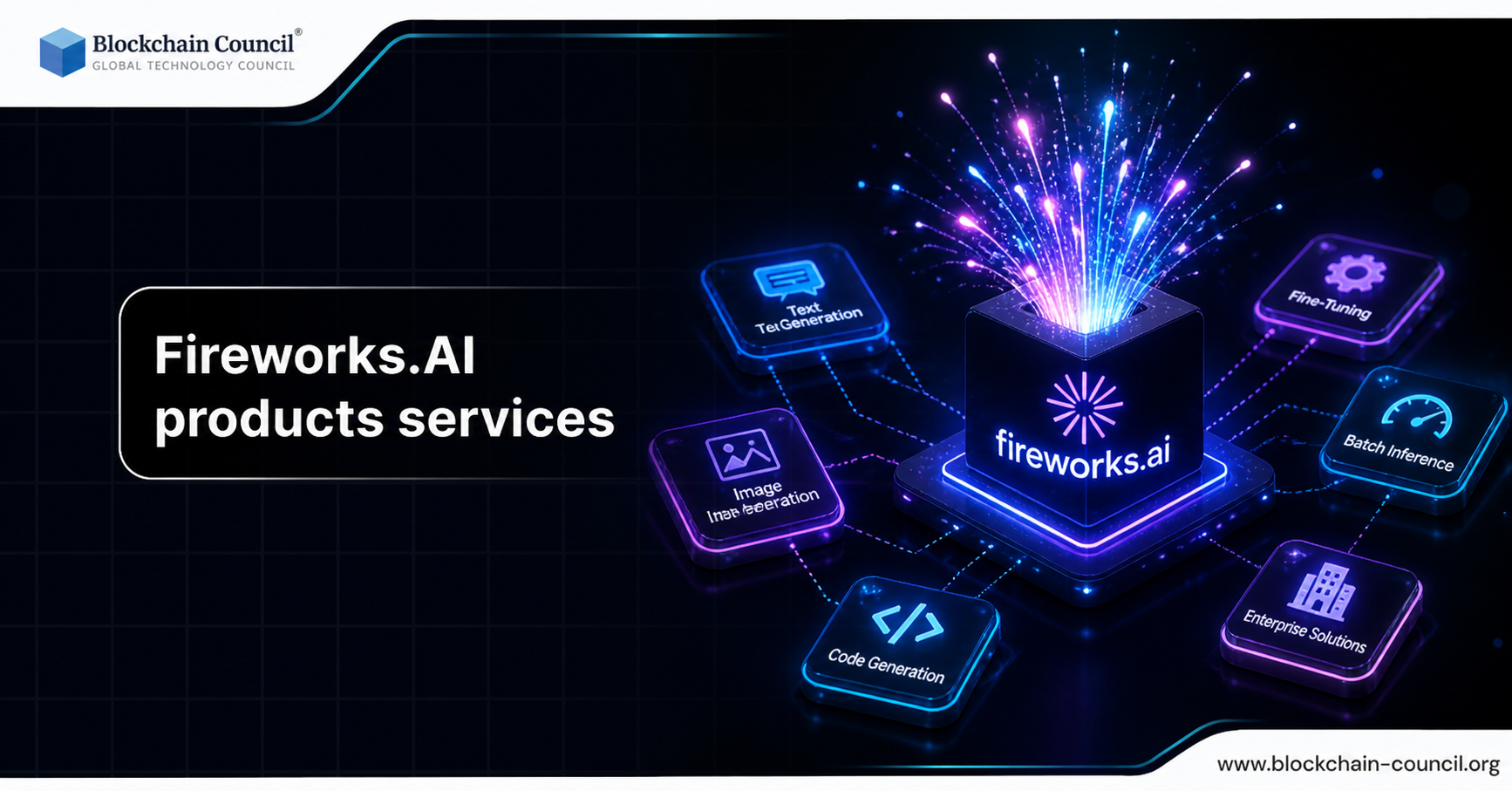 Fireworks ai Products and Services - Blockchain Council