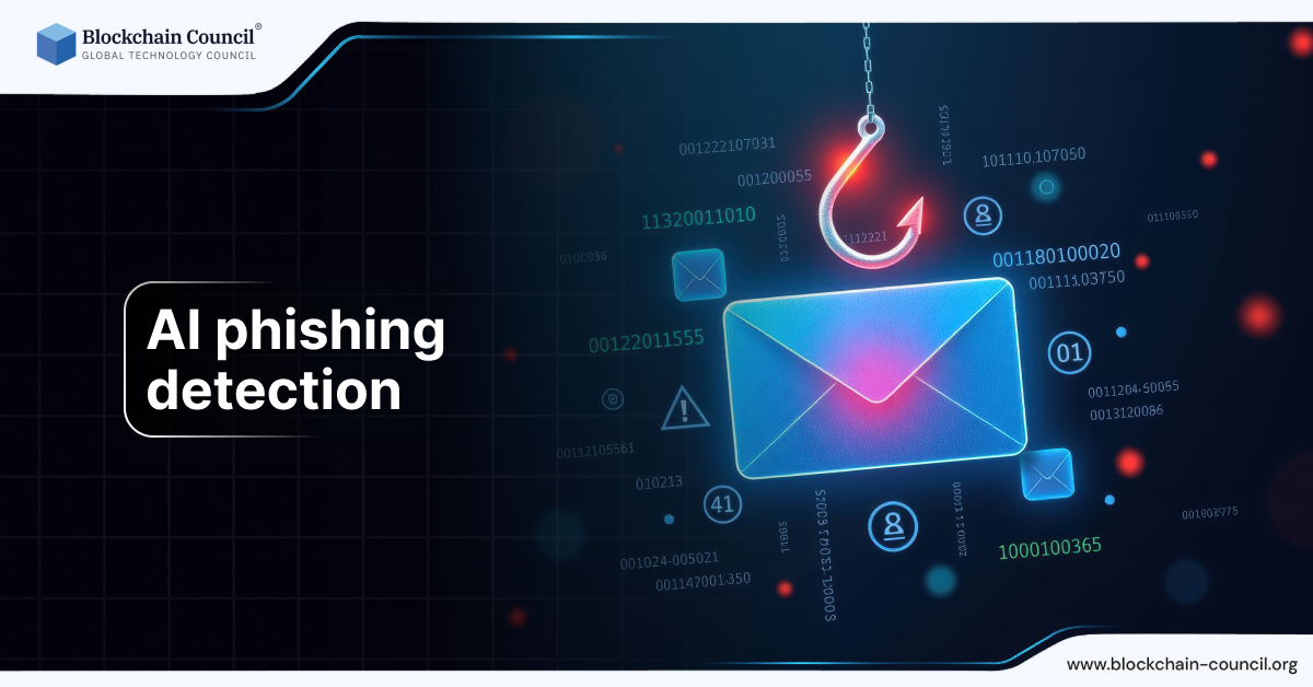 AI phishing detection - Blockchain Council