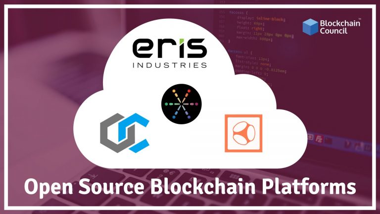 List Of Best Open Source Blockchain Platforms