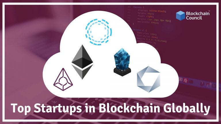 List Of Top Startups In Blockchain Globally