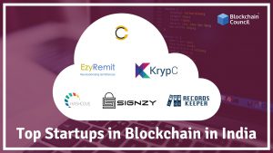 list-of-top-startups-in-blockchain-in-india