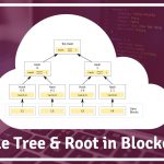 what-is-merkel-tree-and-merkel-root-in-blockchain