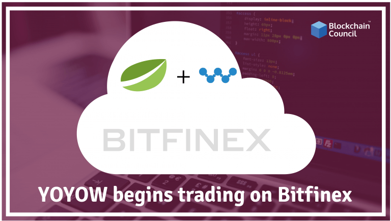 YOYOW Begins Trading on Bitfinex