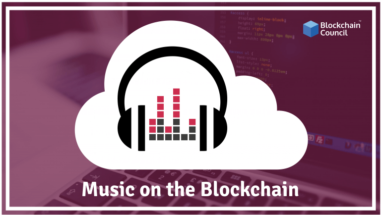 Muic-on-the-Blockchain