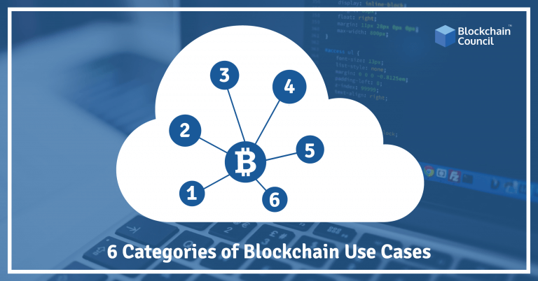 6 Categories of Blockchain Use Cases