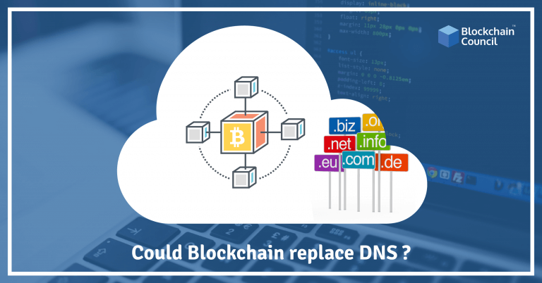 Could Blockchain Replace DNS?