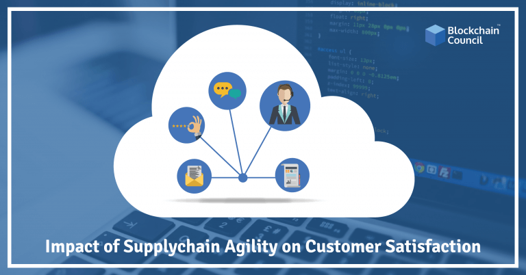 Impact-of-Supplychain-Agility-on-Customer-Satisfaction