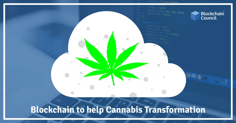 Blockchain-to-help-Cannabis-Transformation