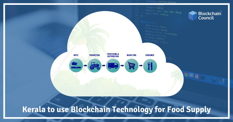 Kerala to use Blockchain Technology for Food Supply