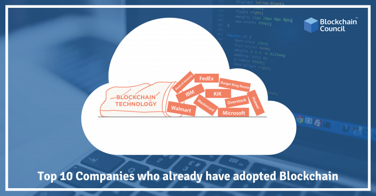 Top-10-Companies-who-already-have-adopted-Blockchain