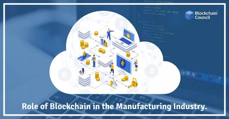 Role Of Blockchain In The Manufacturing Industry