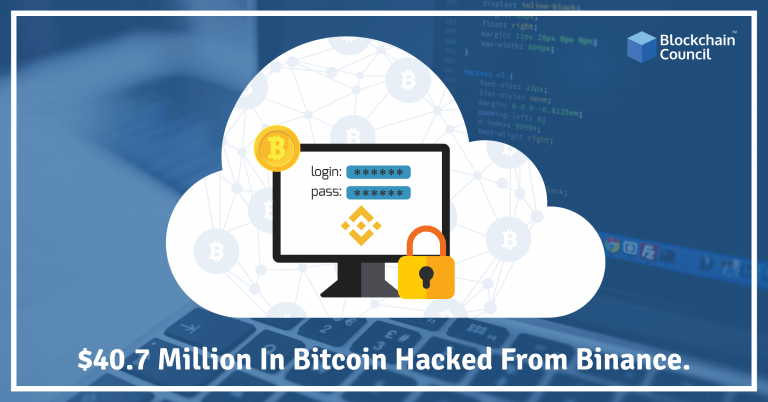 $40.7 Million In Bitcoin Hacked From Binance