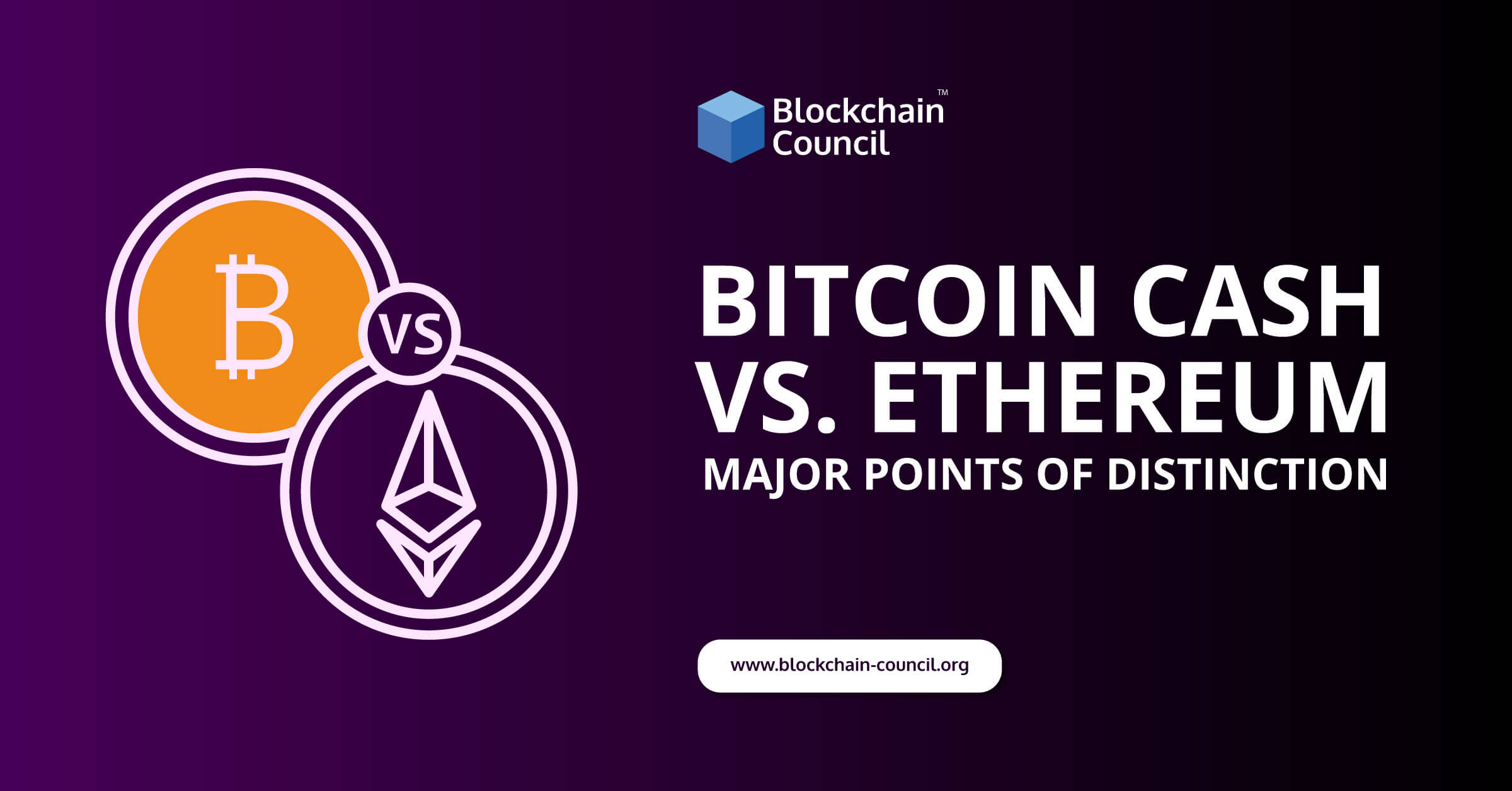 Ethereum vs bitcoin cash ethereum decimal places