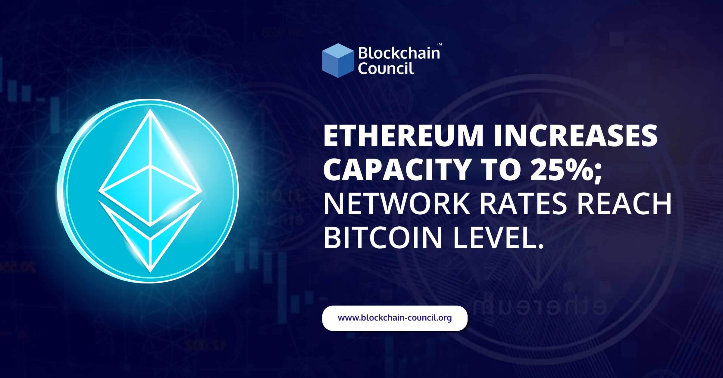 Ethereum-Increases-Capacity-to-25%-Network-Rates-Reach-Bitcoin-Level