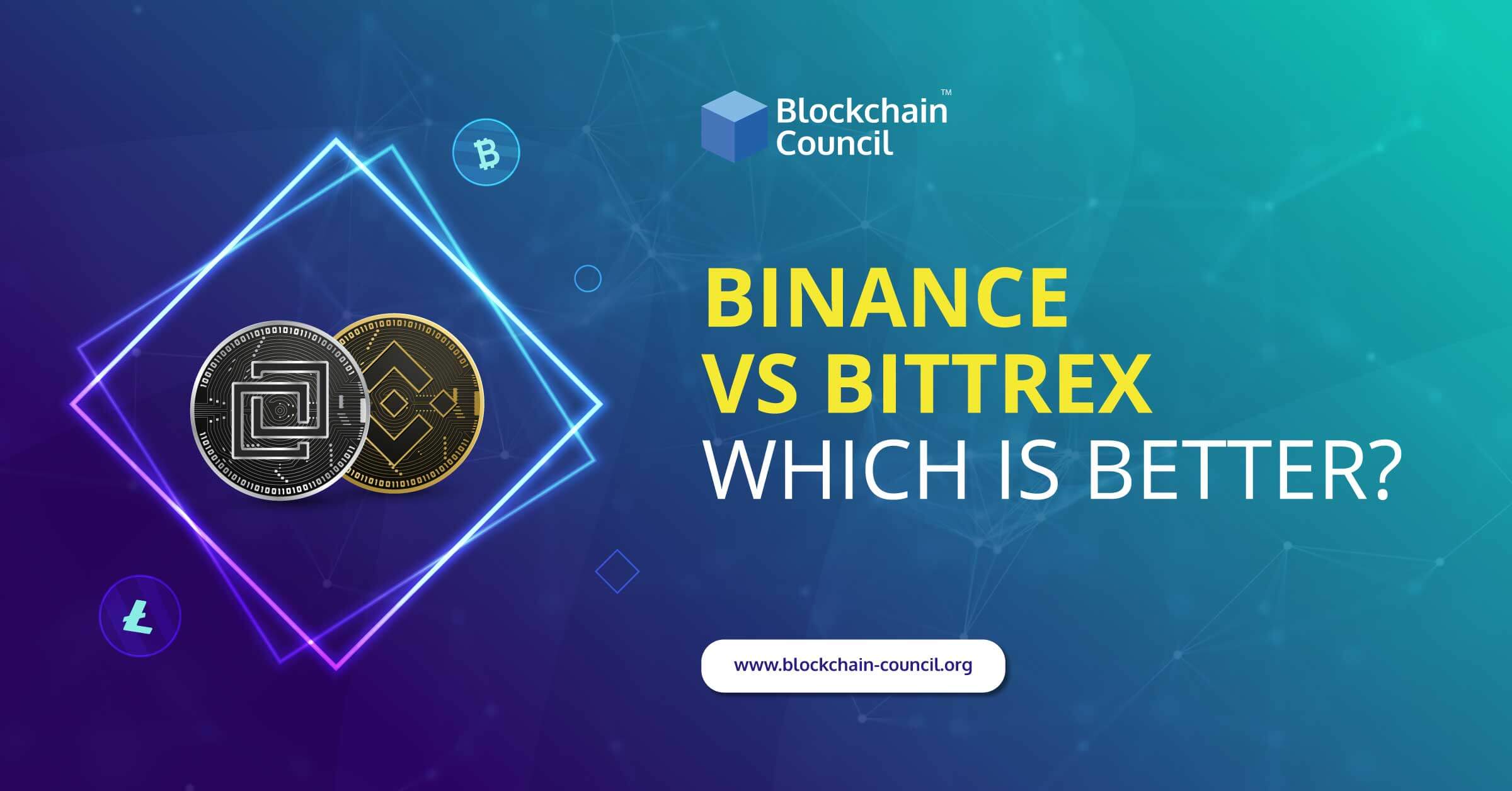 Binance vs. Bittrex: Which is better?