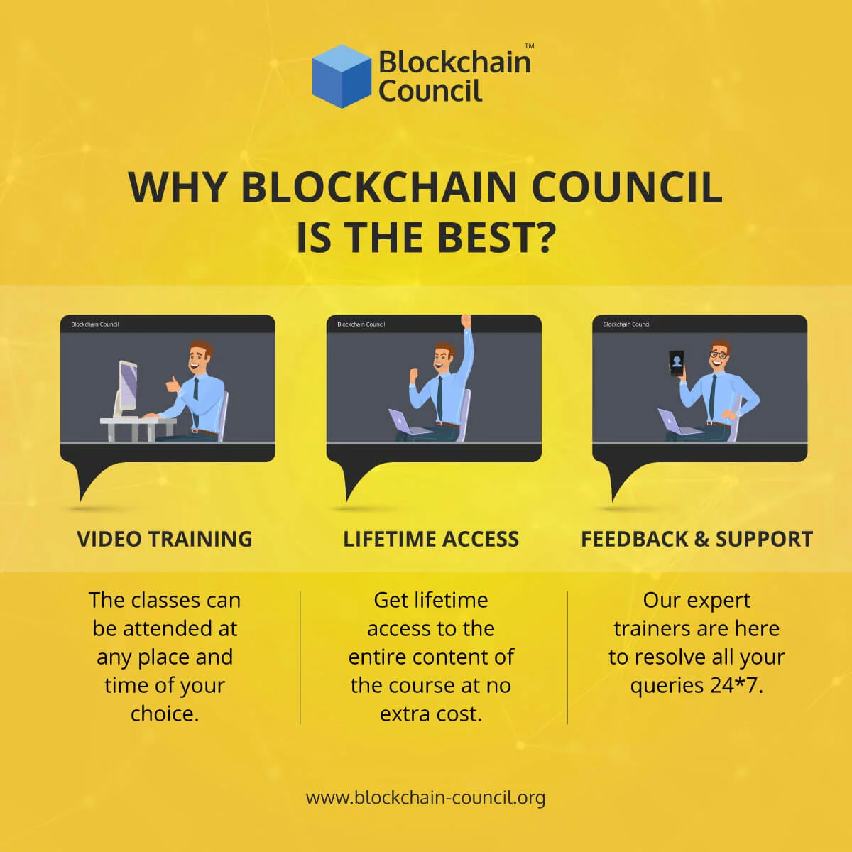 Why Blockchain Council Is The Best?