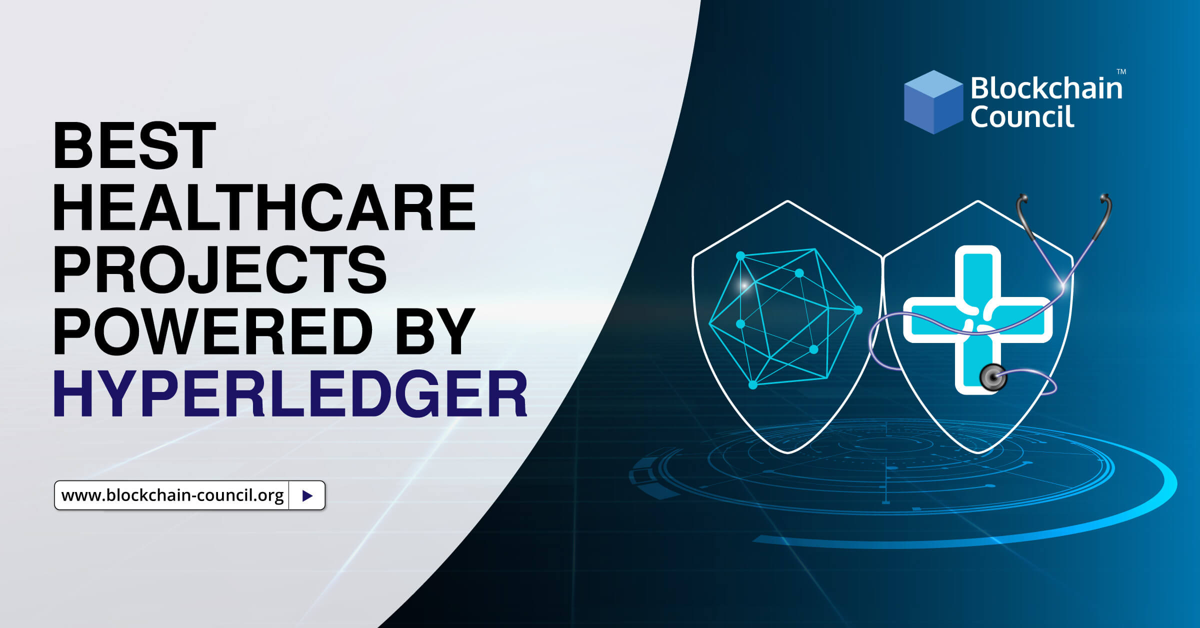 Best Healthcare Projects Powered by Hyperledger