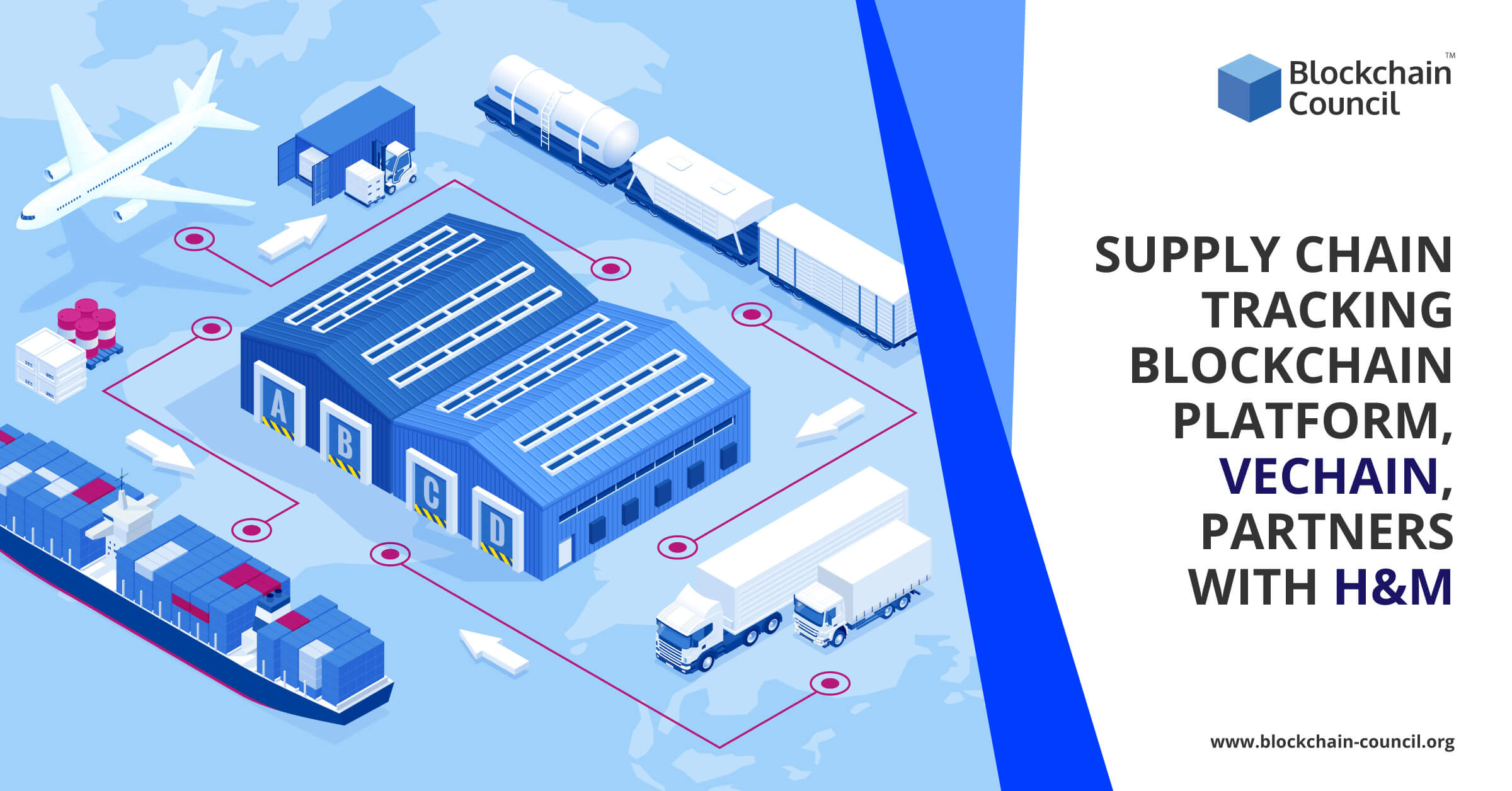 Supply-Chain-Tracking-Blockchain-Platform,-VeChain,-Partners-with-H&M