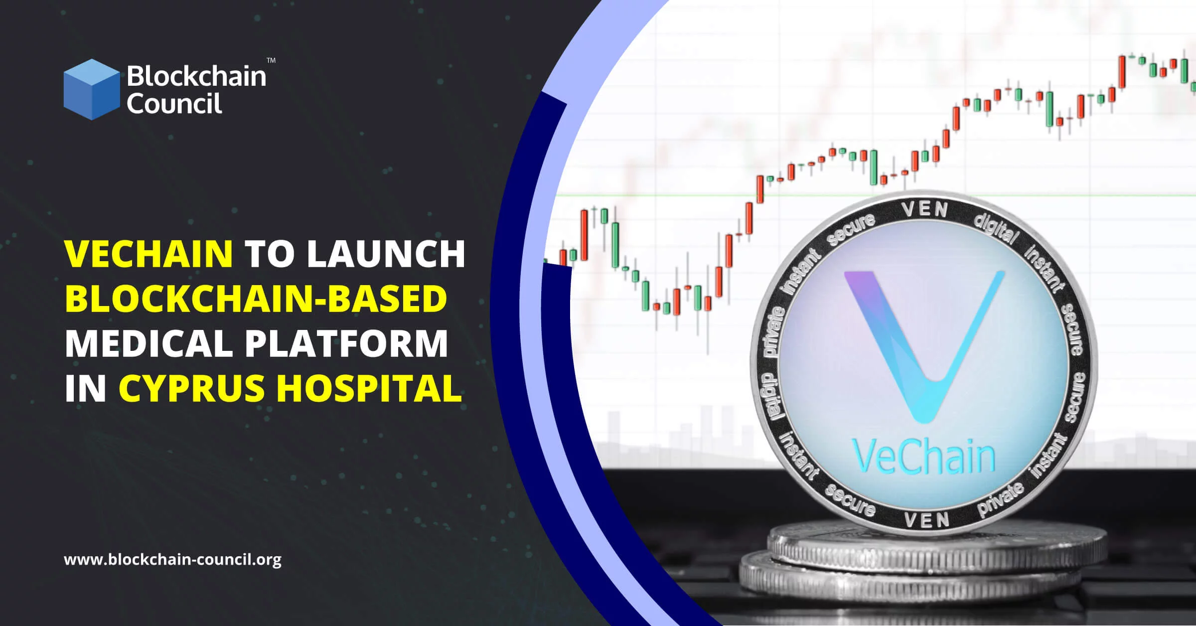 VeChain to Launch Blockchain-Based Medical Platform in Cyprus Hospital