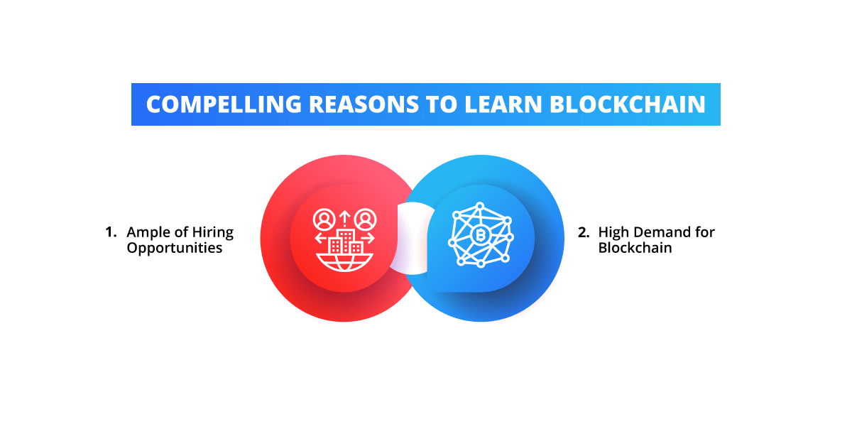 Compelling-Reasons-to-Learn-Blockchain